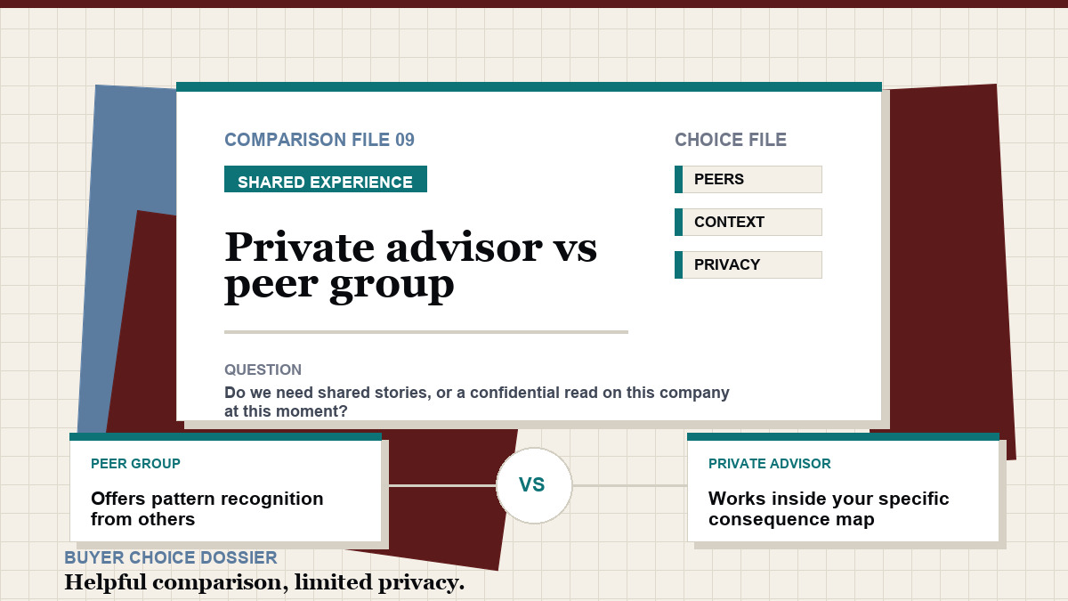 Comparison dossier for Private Advisor vs Peer Group.